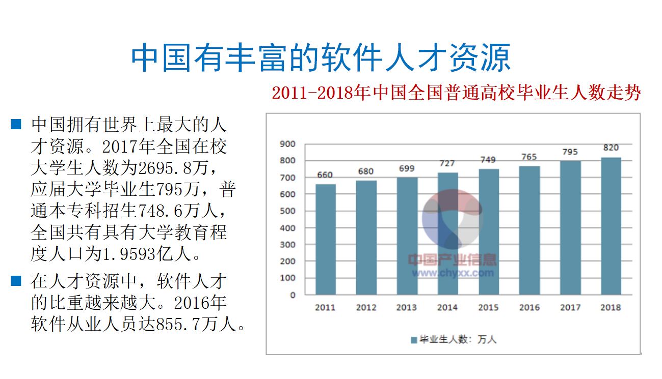 中国工程院院士倪光南谈开源：从华为身上我们到底该思考什么？ | 数博会