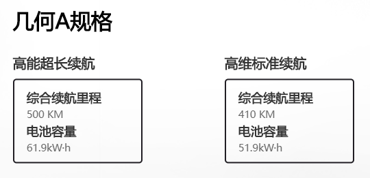 吉利不缺电动车，为什么还需要一个几何
