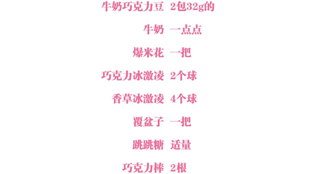 甜品店里卖三四十的圣代，在家10分钟就能搞定