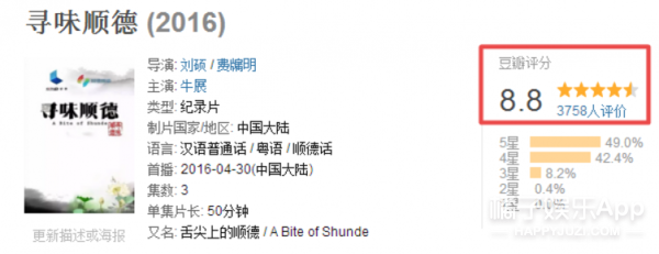 我承认我流口水了...