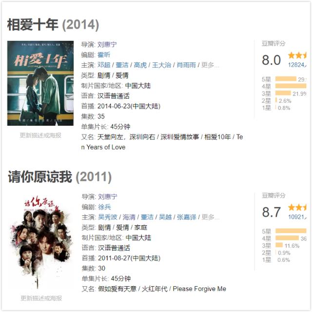 《相爱十年》还是《请你原谅我》都获得了极高的口碑,作品的豆瓣评分