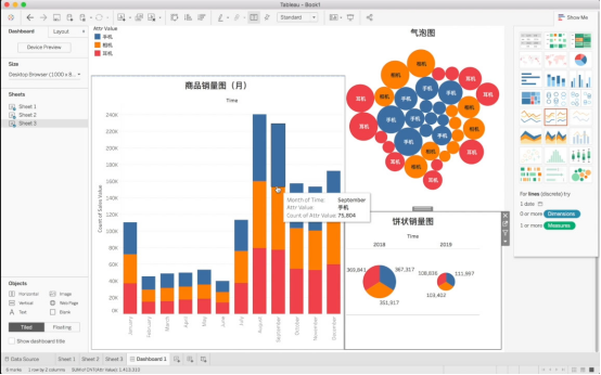 salesforce收购tableau,看诸葛io数据打通tableau,实现灵活的数据