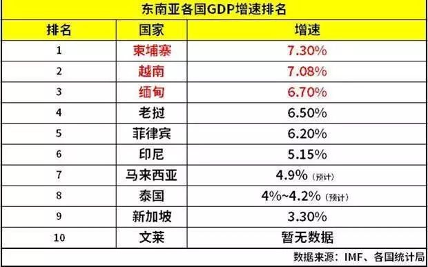 ATM Capital 梁民俊：东南亚数字经济的历史性机遇 | 投资者说