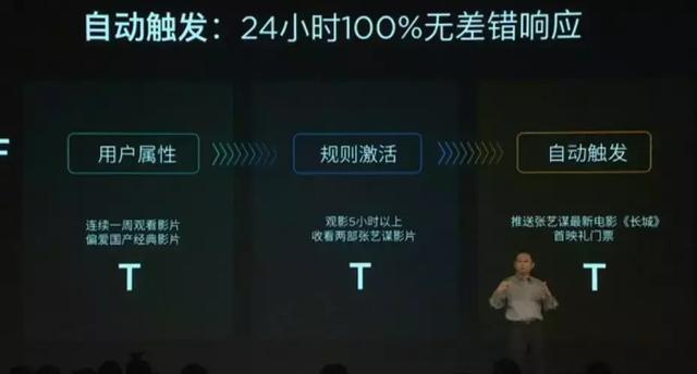 也曾高调拥抱AI的乐视，是如何失去这一“救命稻草”的？