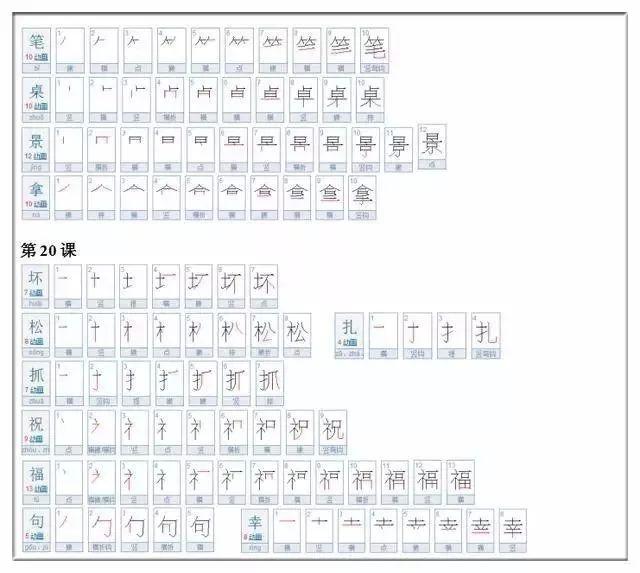 孩子还在写倒笔画,建议收藏这份小学一二年级语文700个汉字的正确书写