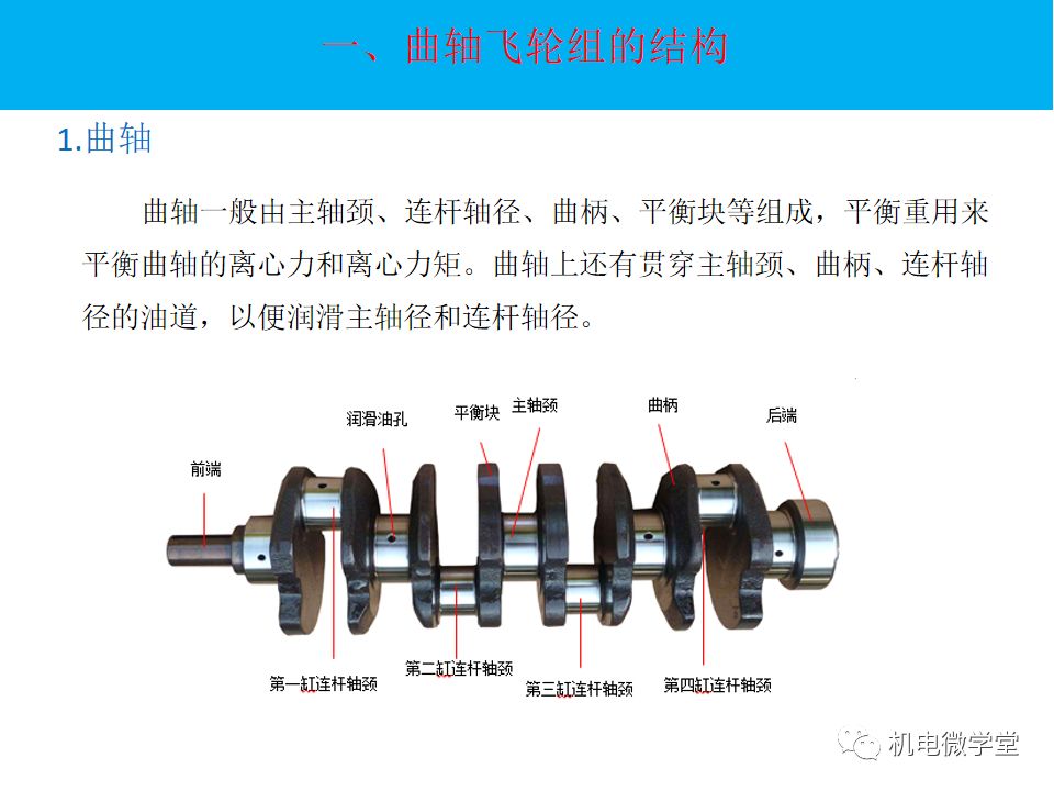 70页ppt讲解机体组,活塞连杆组,曲轴飞轮组的结构与维修!