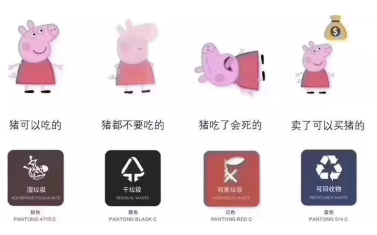 科普：扔垃圾为什么不能嫌麻烦