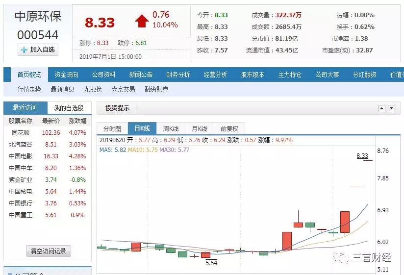 瘋狂的「垃圾分類」：一周50家公司註冊，小程式公號湧現 科技 第3張