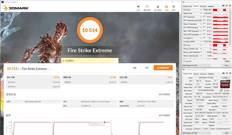 终于有了值得推荐的A卡!RX 5700/5700 XT评测:性价比屠戮中高端