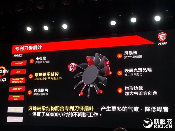 凭啥敢卖7777？微星X570锐龙主板深度解析