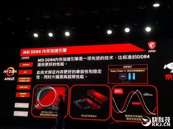 凭啥敢卖7777？微星X570锐龙主板深度解析