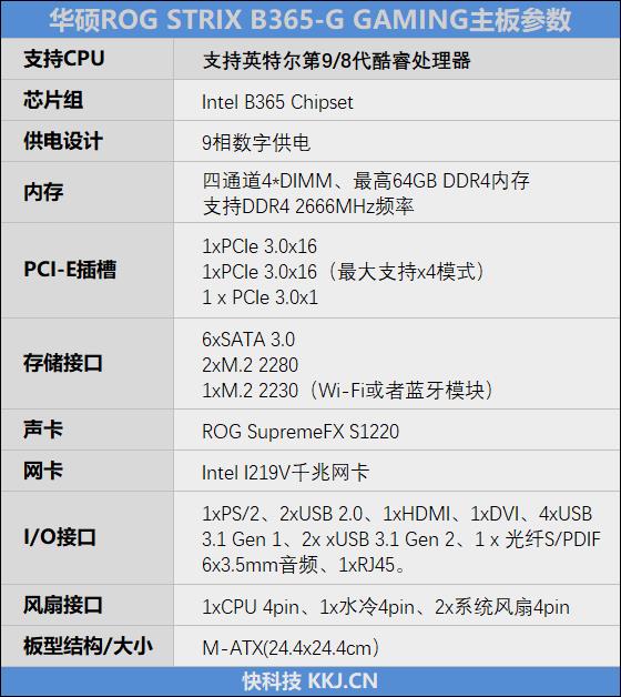正统ROG家族血统！华硕ROG STRIX B365-G GAMING主板评测：9900K也能妥妥压住