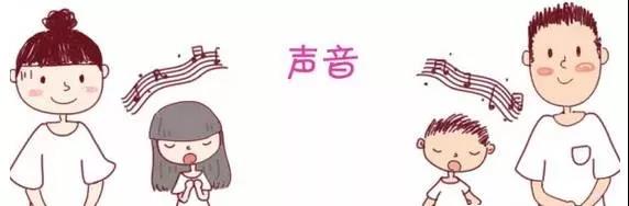 盛景基因:父母哪些基因会100%遗传给孩子,你的宝宝中招了吗?