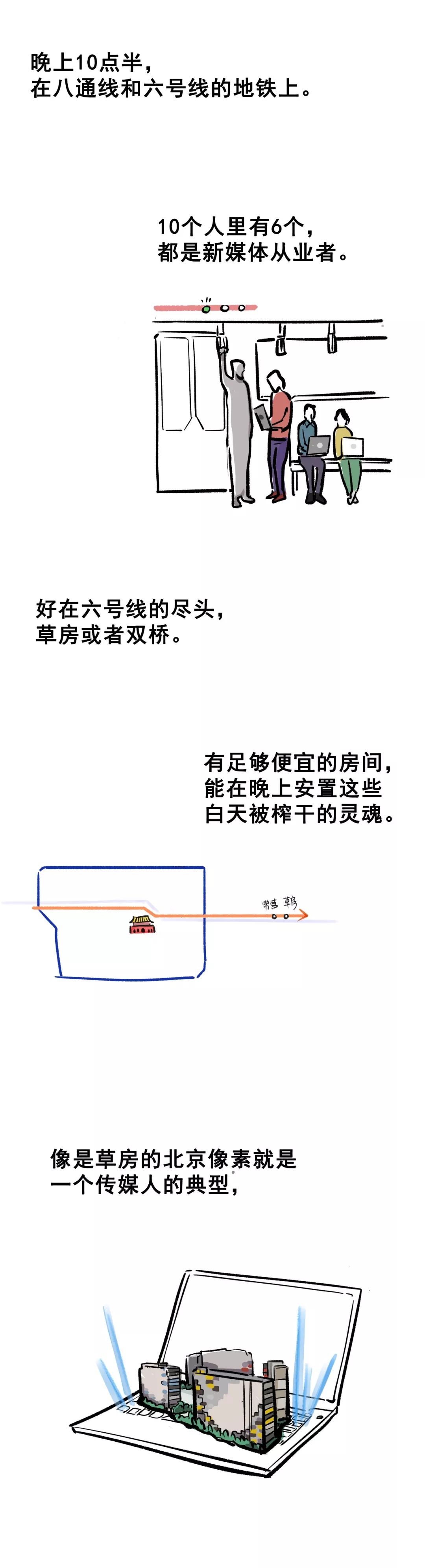 北京租房图鉴：青年路遍地网红，后厂村只有码农