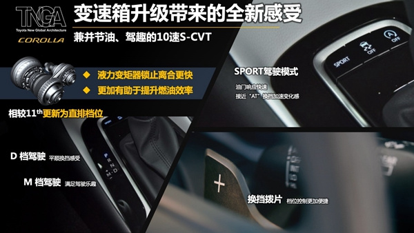 一汽丰田卡罗拉首试：一台趋近于完美的代步车