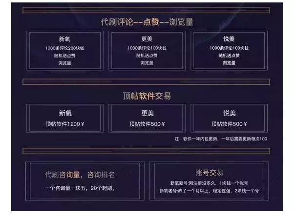 忽悠2000万中国女性，年赚千亿，卖假药的整容APP们，到底多无耻？