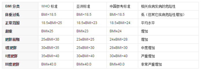 硬核买手 作死调侃女友胖 为科普减肥知识钢铁直男拼了 大风号 凤凰网