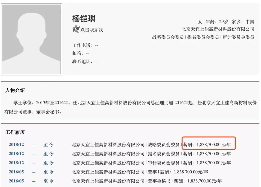 财经滚动新闻 正文杨铠璘个人简历(来源:wind 董秘们持股市值飙涨 据