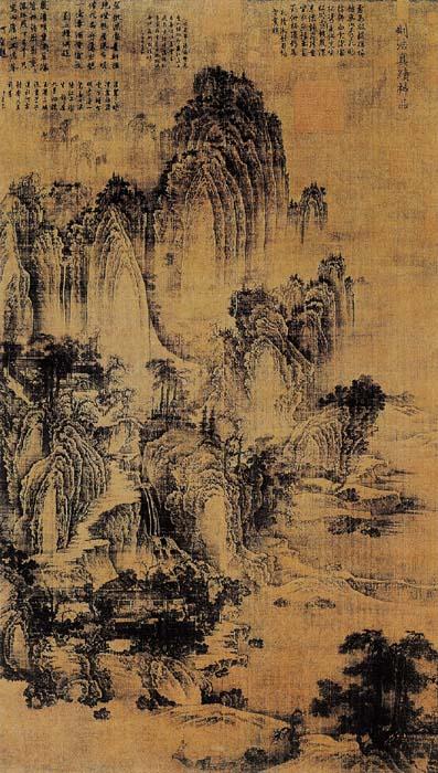 中国古代"画家四祖,各名门流派及最具影响力的画家