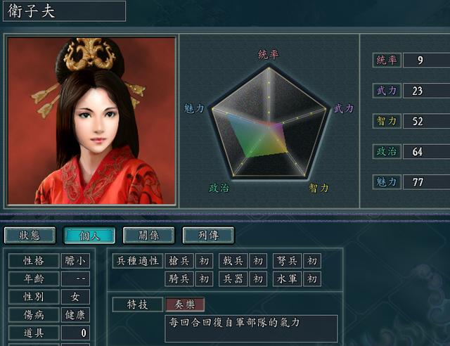 三国志11:血色衣冠中女性谁更强?最有用的不一定是属性最高的!