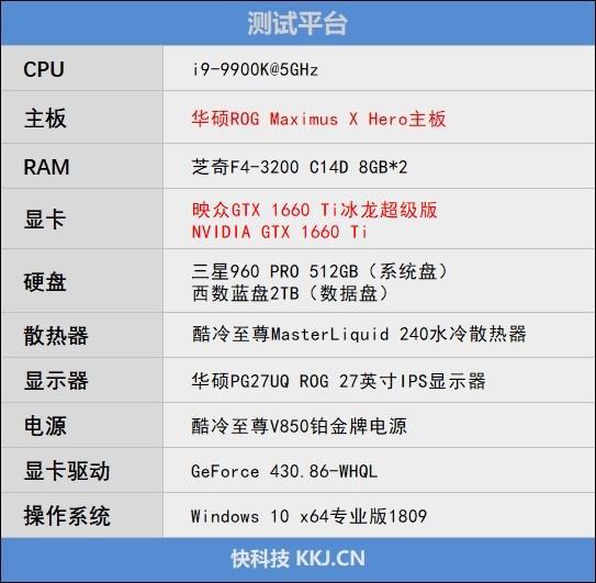 映众GTX 1660/1660 Ti冰龙版评测：极致静音与低温的性价比好卡