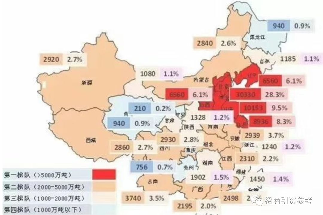 中国八大钢厂一览