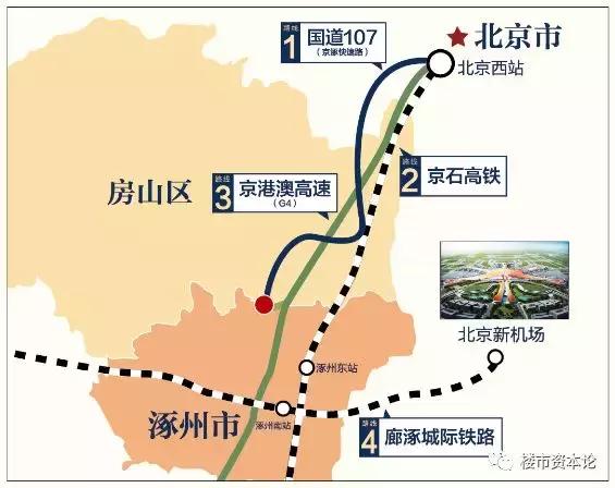 1个新涿州4个桥头堡琉璃河新城领跑京雄都市圈