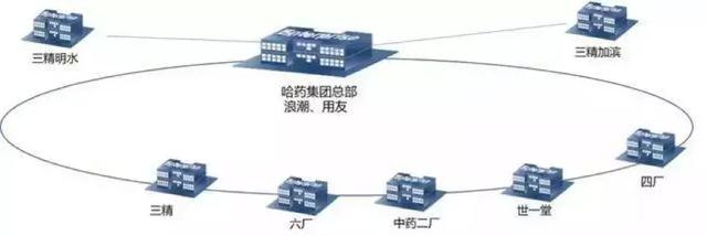 华为云“火”在哪