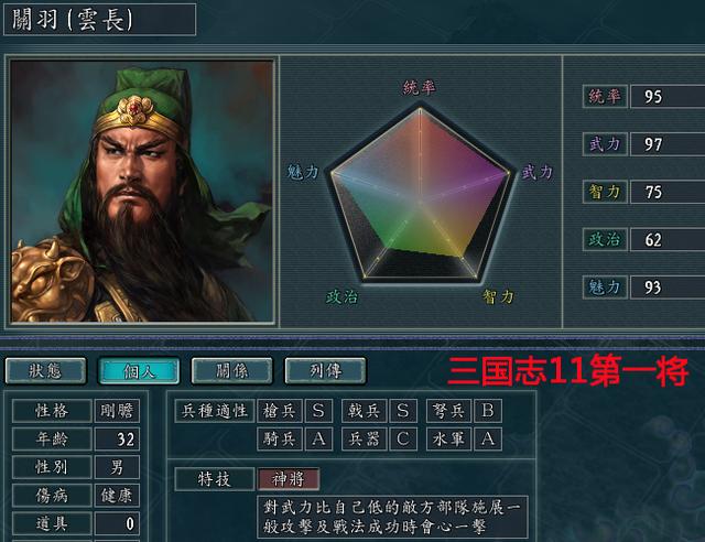 三国志11:游戏里谁才是陆战之王?斗神张飞完胜吕布关羽!