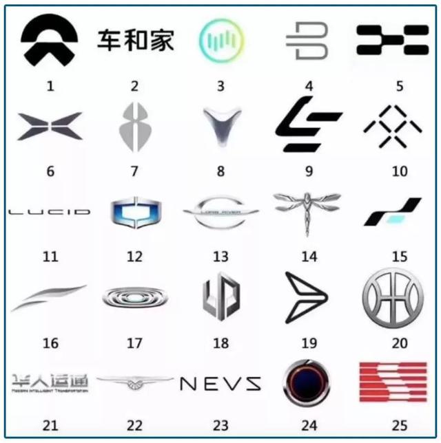 為e