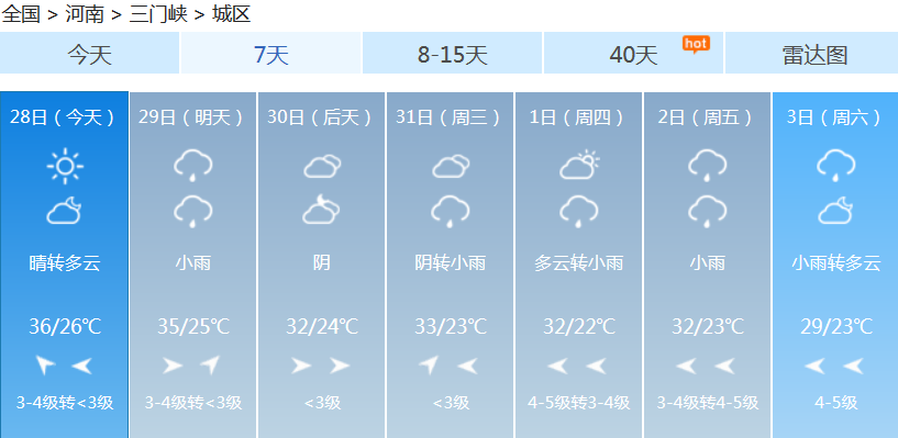 河南发布重要天气报告