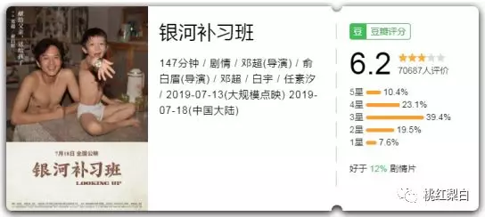 “妈妈工作，爸爸睡觉”，邓超被孩子爆料吃软饭？