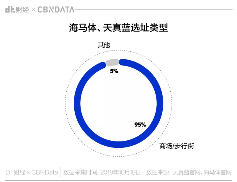 在上海拍一张正常的证件照究竟有多难？