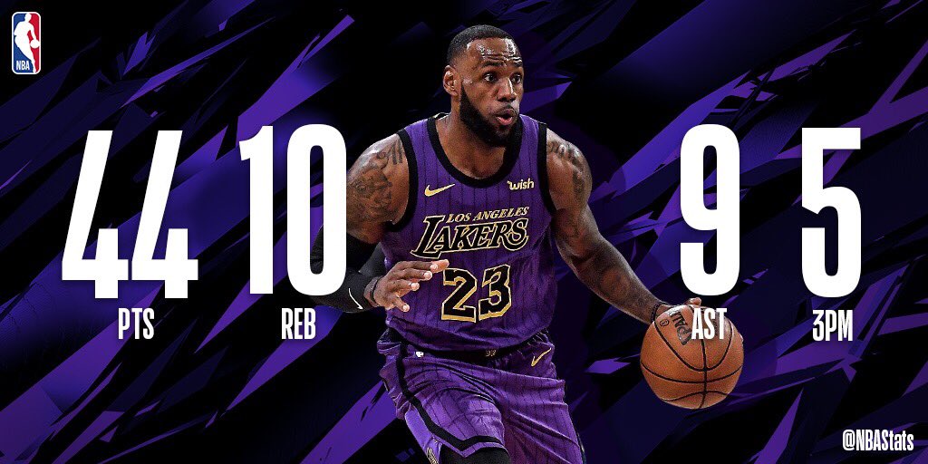 NBA官方评选今日最佳数据：詹姆斯44+10+9当选