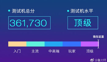 努比亚红魔电竞新机公布：骁龙845加持 跑分超36万