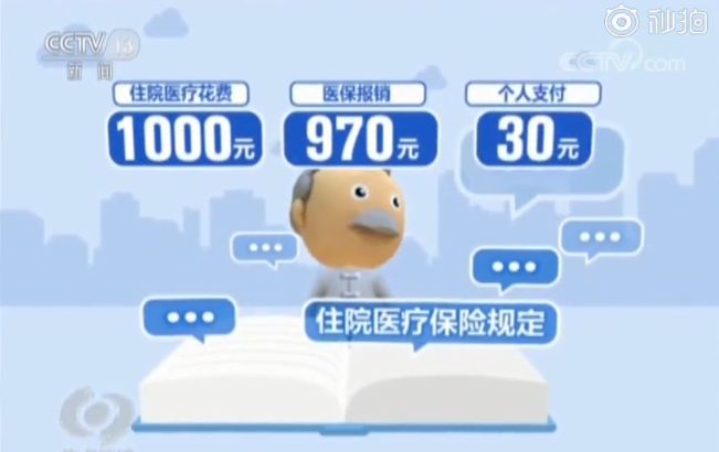 某些医院是怎么骗钱的？