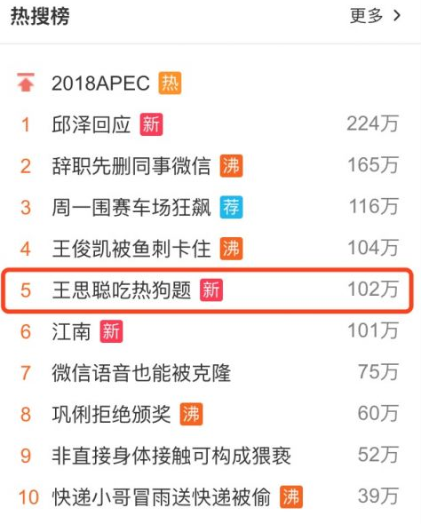 王思聪吃热狗的嘴多大？竟上了初中物理试卷