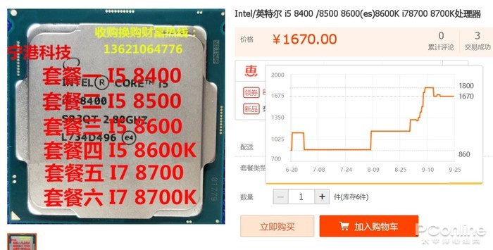 10月份主板厂商出货量暴跌,CPU、显卡涨价是元凶