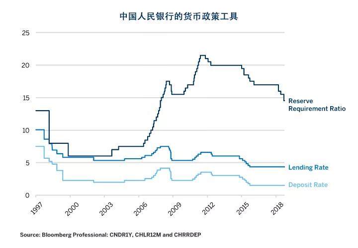 gdp明朝(3)