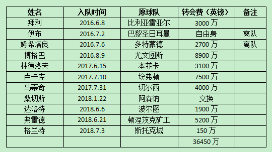 穆姓人口_穆 姓 盂县在线杯 姓氏人气投票开始啦