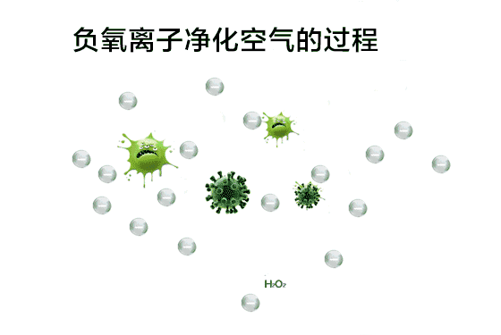 史上最酷“F1赛车”不仅是『黑科技』负离子空气净化器，更是香氛扩散器 | 大咖荐品
