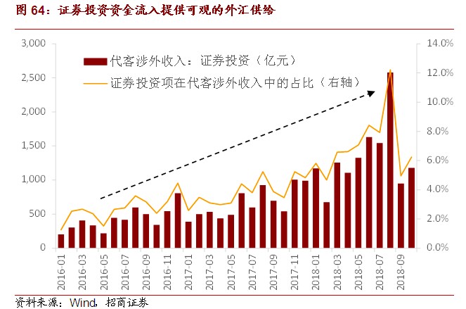 2019年上半年经济_预计2019年上半年经济还会有一定幅度减速,到下半年会趋于稳定,...
