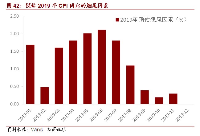2019淮海经济区gdp_世界各国gdp排名 淮海经济区人均gdp