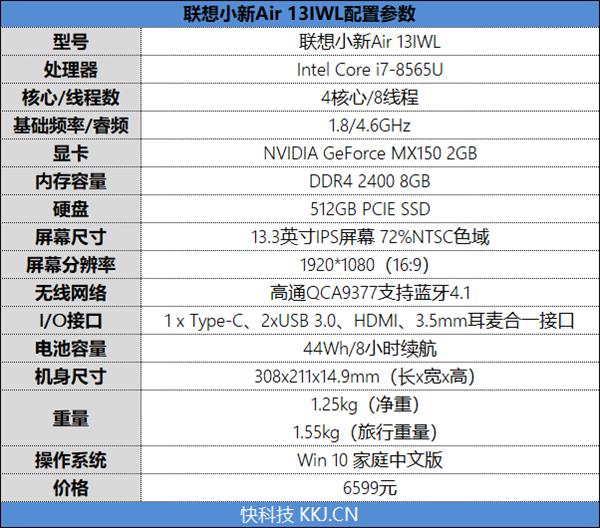 高性能英特尔酷睿i7轻薄本选购：长续航与高性能兼顾