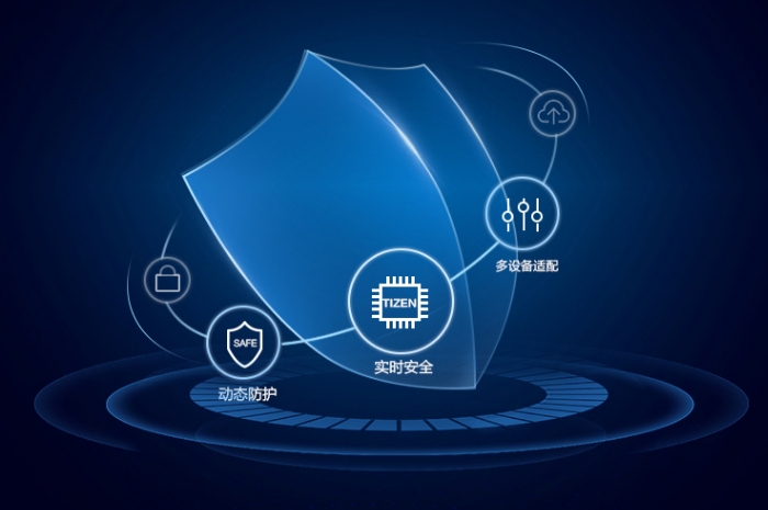 智能时代来了 这些家电都要听我的！
