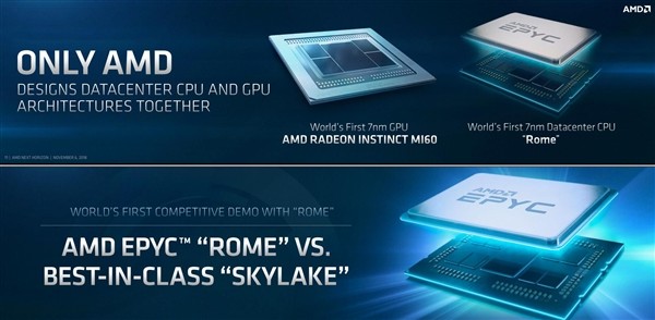 双路AMD Zen 2组成128核平台,跑分性能有多强呢?