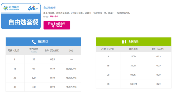 中国移动8元套餐