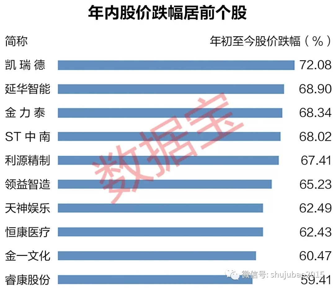 两限房人口变更_人口老龄化