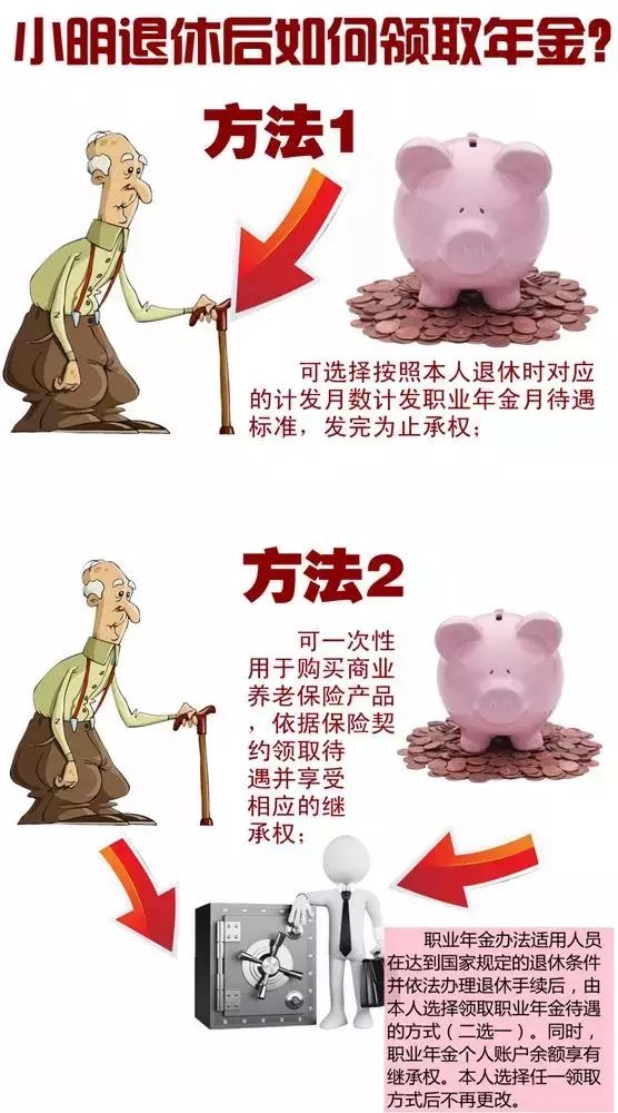 图解|退役军人养老保险和职业年金转接问题