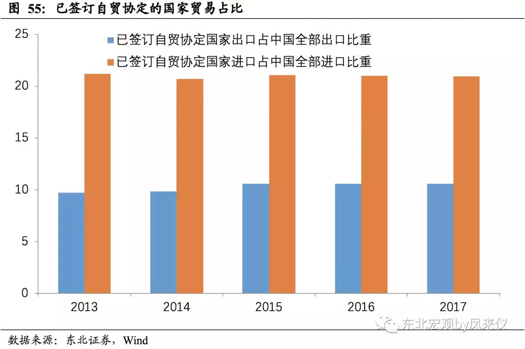 2019国内宏观经济_连平 2019年中国宏观经济金融展望